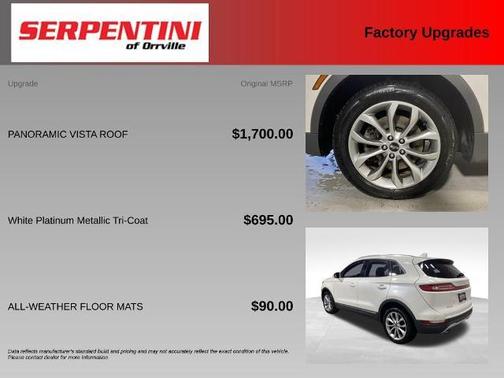 White Platinum Clearcoat Metallic 2017 Lincoln MKC Select