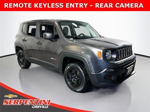 2018 Jeep Renegade Sport