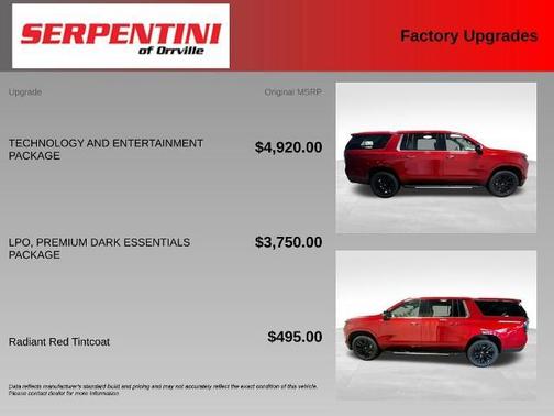 Radiant Red 2025 Chevrolet Suburban Premier