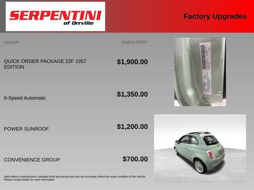 Verde Chiaro 2015 FIAT 500 Lounge