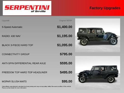 Black Clearcoat 2018 Jeep Wrangler JK Unlimited Sahara