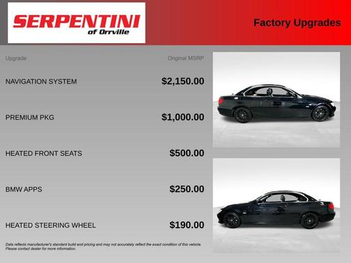 Jet Black 2013 BMW 335 i