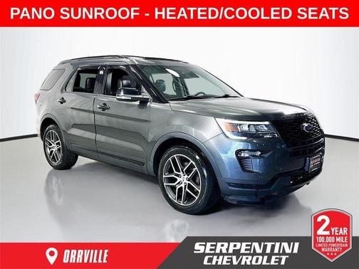 Magnetic Metallic 2019 Ford Explorer sport