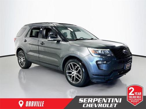 Magnetic Metallic 2019 Ford Explorer sport