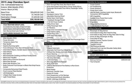 Billet Silver Metallic Clearcoat 2015 Jeep Cherokee Sport