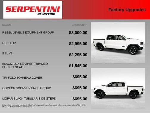 Bright White Clearcoat 2021 RAM 1500 Rebel