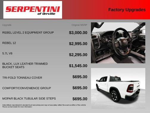 Bright White Clearcoat 2021 RAM 1500 Rebel
