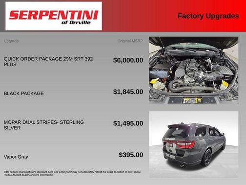 Vapor Gray 2024 Dodge Durango SRT 392