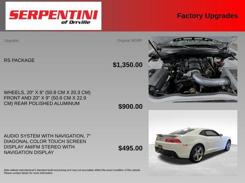 Summit White 2015 Chevrolet Camaro 2SS