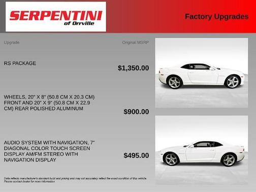 Summit White 2015 Chevrolet Camaro 2SS