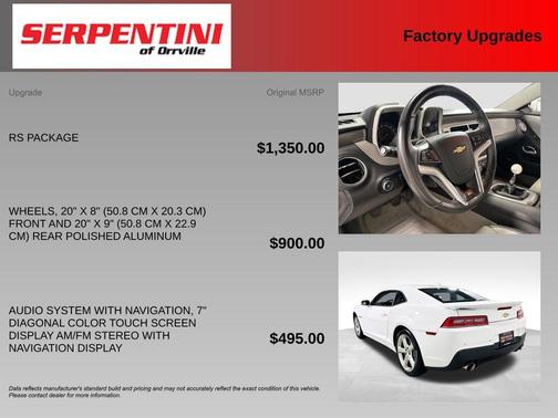 Summit White 2015 Chevrolet Camaro 2SS