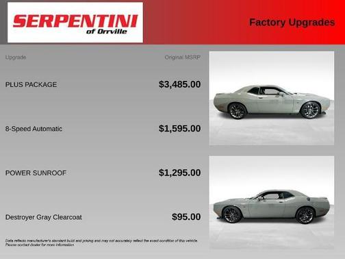 Destroyer Gray Clearcoat 2023 Dodge Challenger R/T Scat Pack