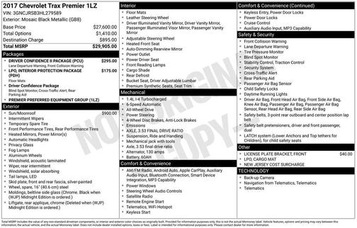 Mosaic Black Metallic 2017 Chevrolet Trax Premier