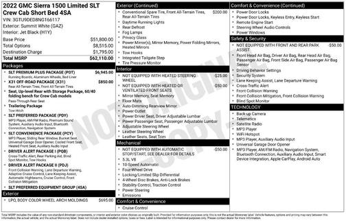 Summit White 2022 GMC Sierra 1500 Limited SLT