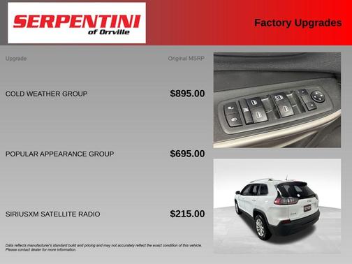 Bright White Clearcoat 2019 Jeep Cherokee Latitude