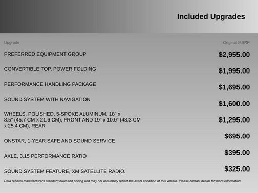 2005 Chevrolet Corvette Base