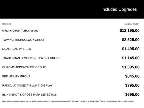 2021 RAM 3500 Tradesman Crew Cab 4x4 8' Box