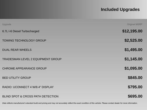 2021 RAM 3500 Tradesman Crew Cab 4x4 8' Box