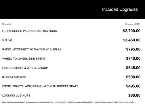 2018 RAM 1500 Big Horn