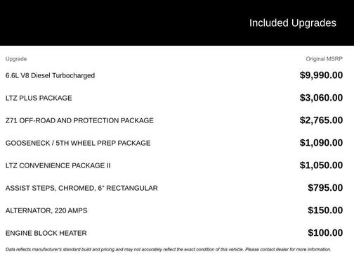 2026 Chevrolet Silverado 3500 LTZ
