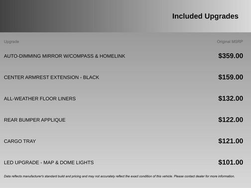 2021 Subaru WRX Premium