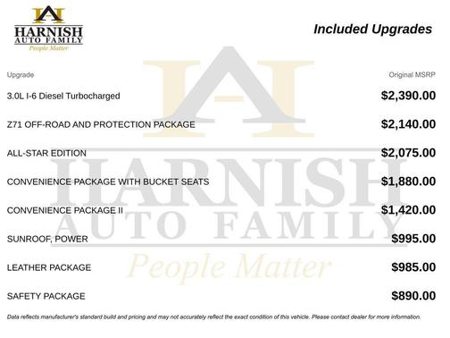 2020 Chevrolet Silverado 1500 RST