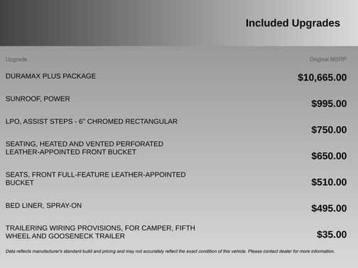 2017 Chevrolet Silverado 2500 LTZ