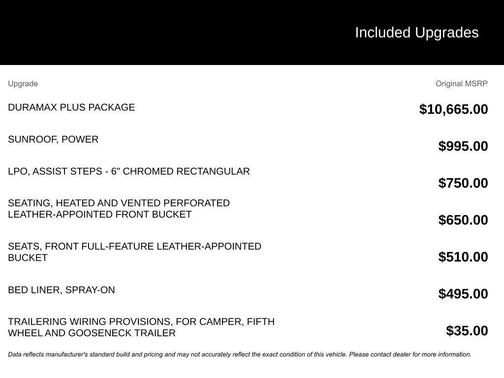 2017 Chevrolet Silverado 2500 LTZ