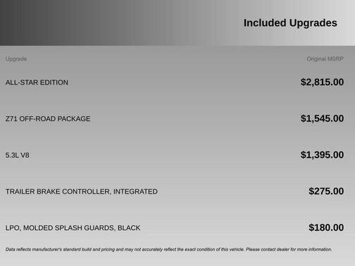 2020 Chevrolet Silverado 1500 LT