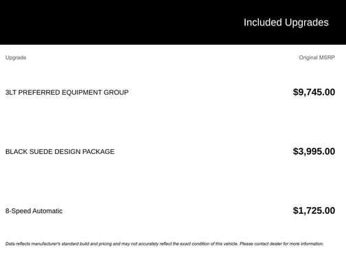 2016 Chevrolet Corvette Stingray Z51