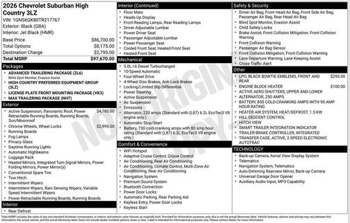 2026 Chevrolet Suburban High Country, 4WD