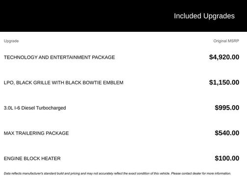 2026 Chevrolet Tahoe Premier