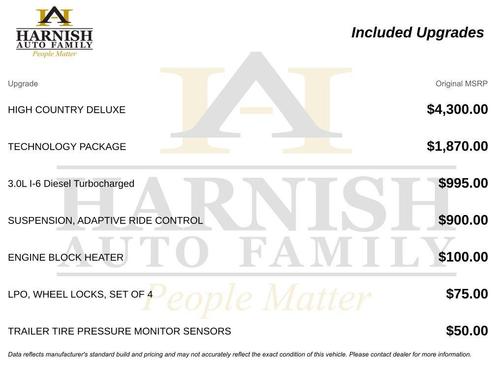 2021 Chevrolet Silverado 1500 High Country