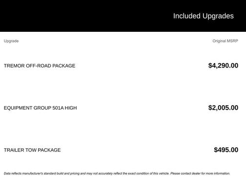 2022 Ford Ranger LARIAT