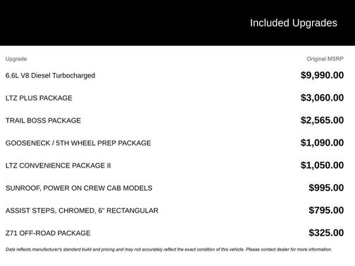2026 Chevrolet Silverado 3500 LTZ