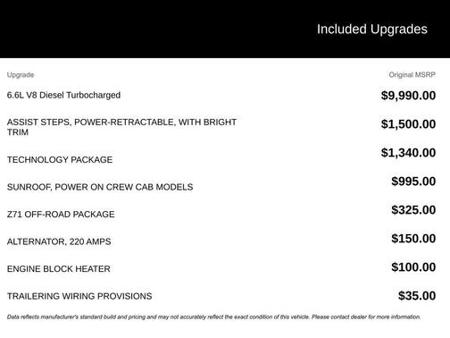 2026 Chevrolet Silverado 3500 High Country