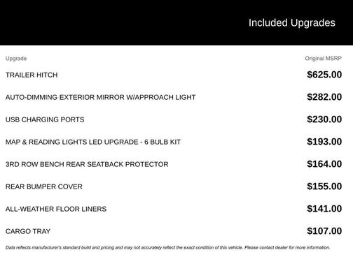 2022 Subaru Ascent Touring 7-Passenger