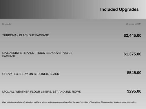 2025 Chevrolet Silverado 1500 Custom Trail Boss