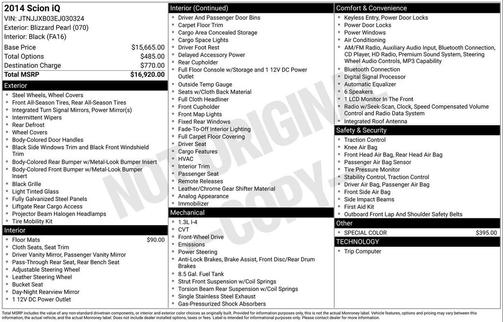 Blizzard Pearl 2014 Scion iQ Base