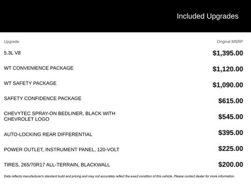2022 Chevrolet Silverado 1500 WT