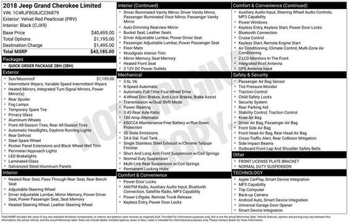 2018 Jeep Grand Cherokee Limited