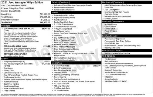Sting Gray Clearcoat 2021 Jeep Wrangler Sport