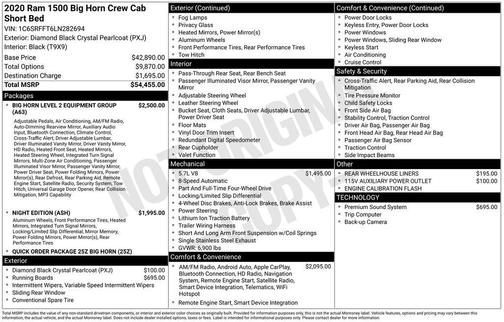 2020 RAM 1500 Big Horn