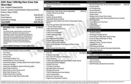 2021 RAM 1500 Big Horn
