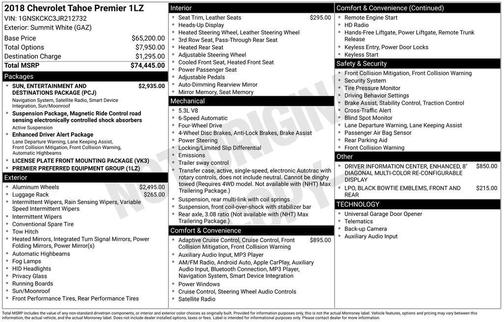 2018 Chevrolet Tahoe Premier