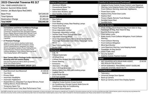 Summit White 2023 Chevrolet Traverse RS