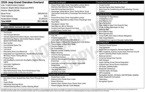 Bright White Clearcoat 2020 Jeep Grand Cherokee Overland