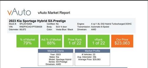 2023 Kia Sportage Hybrid SX-Prestige