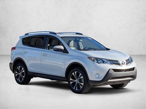 2015 Toyota RAV4 Limited