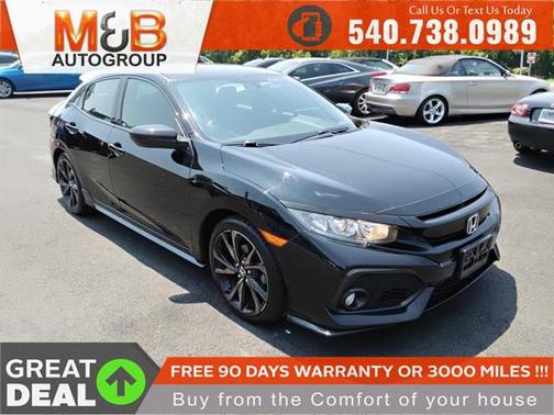 2017 Honda Civic Sport
